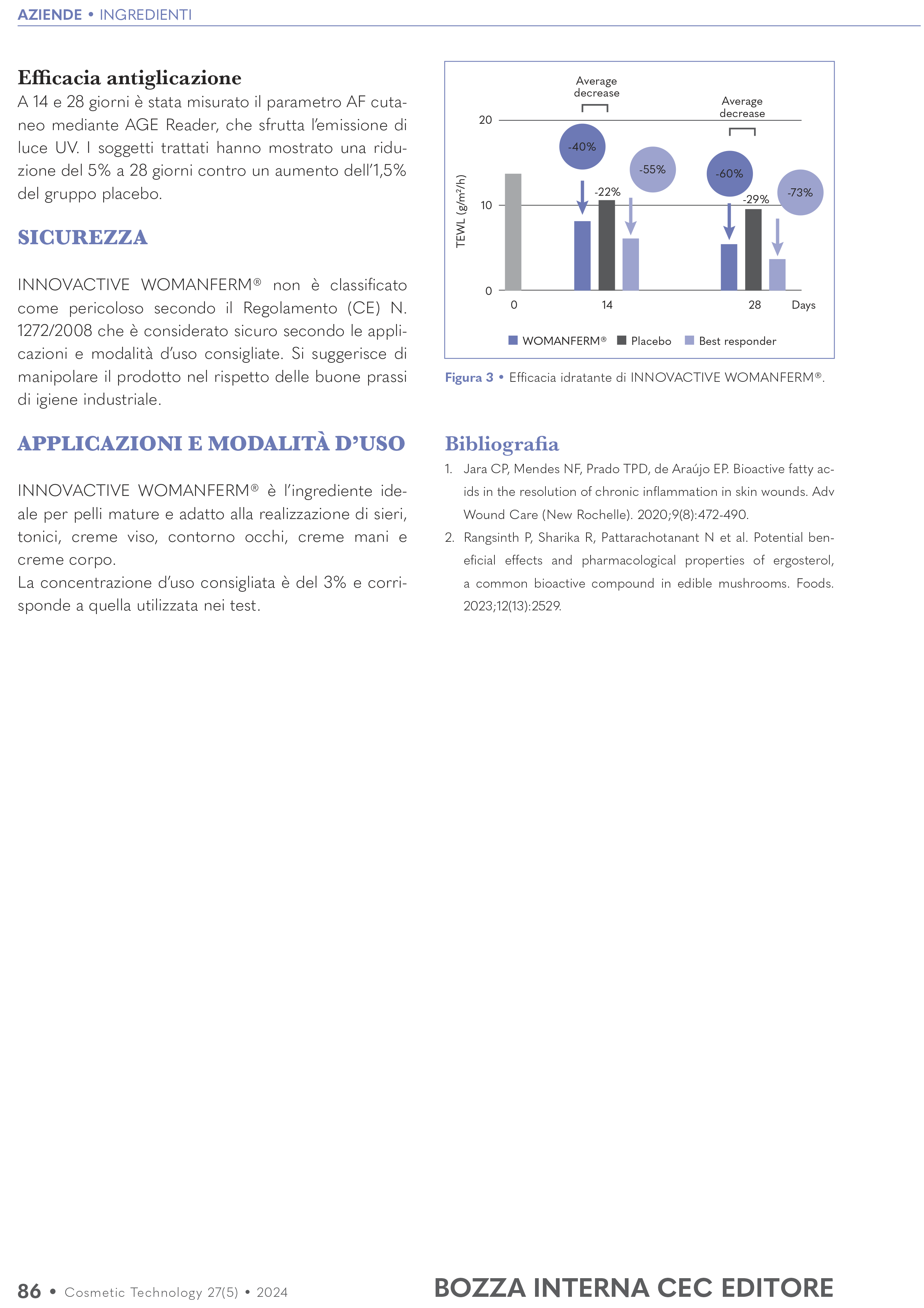 CT5_IngrPharmaCosmPolli (1)-3